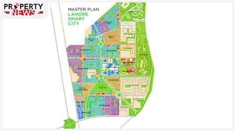 Lahore Smart City (UPDATED) Payment Plan | Location | Map | Price detail