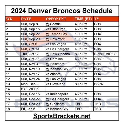 Printable 2024 Denver Broncos Schedule; Matchups and TV Broadcasts - Sports Brackets