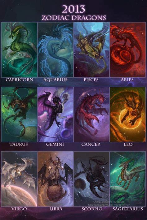 18 best images about Dragon on Pinterest | Baby dragon, Horoscopes and ...