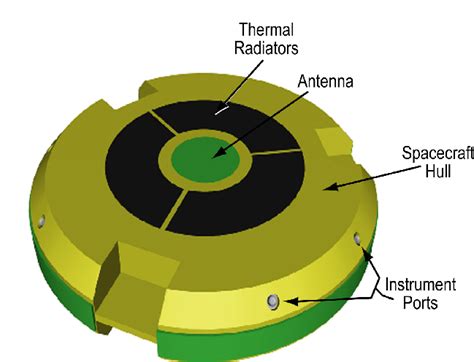 3.1-2. Configuration of the Europa Lander Mission (ELM) Surface Lander ...