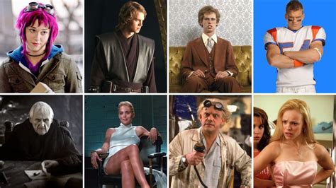 Character Tropes — 15 Common Character Types Explained