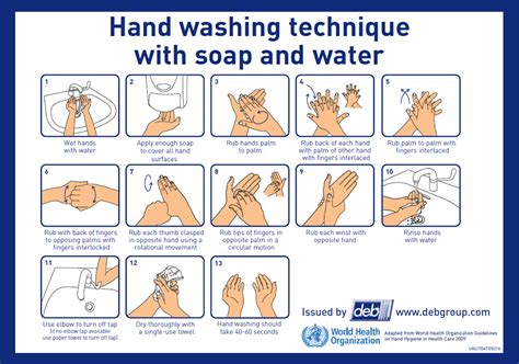 Hand Washing Technique | Hand Washing Video | Deb