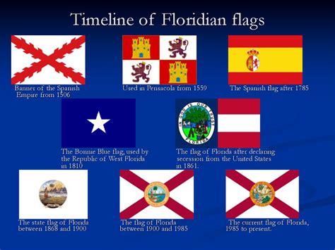 State of Florida - презентация онлайн