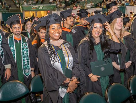 Spring 2023 Commencement Ceremony | Cleveland State University