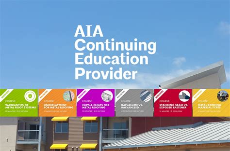 SMI Releases Six AIA-Approved Continuing Education Nano Courses