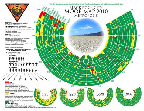 2010 MOOP Map | Burning Man | Black rock city, Burning man map, Green city