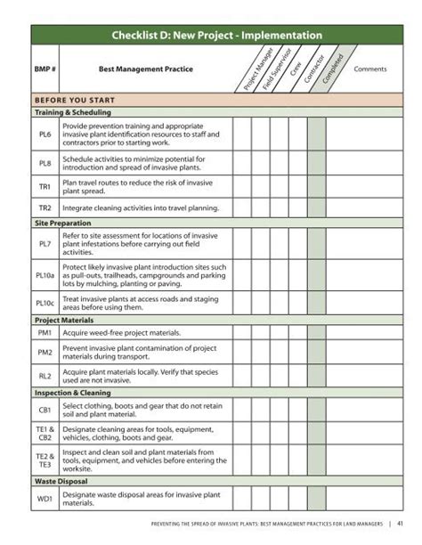 Checklist D: New Project - Implementation - Cal-IPC