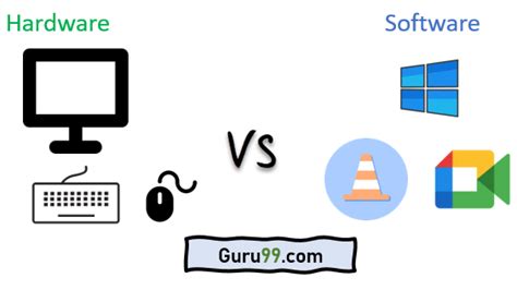 Difference between Hardware and Software