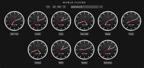 World Clocks: Analog & Digital Clock Extension for Chrome Browser ...