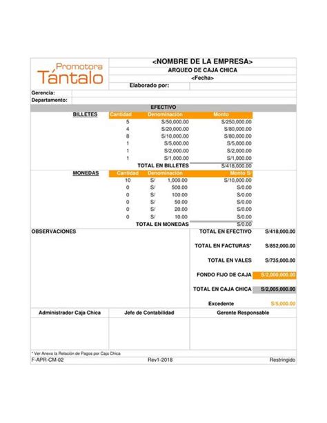 Plantilla excel formato arqueo caja chica | Arqueo de caja | Contabilidad | uDocz