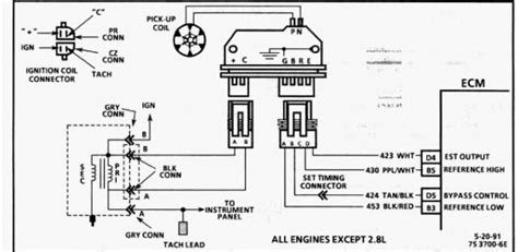 Ignition Wiring Diagram Chevy 350 - inspiresio