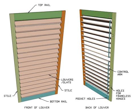 How to Build DIY Plantation Shutters From Plywood - TheDIYPlan (2023)