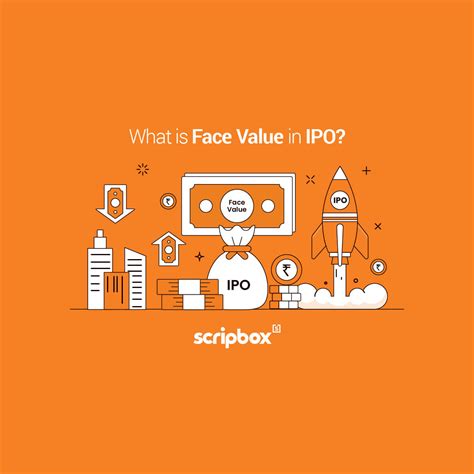 What is Face Value in IPO?