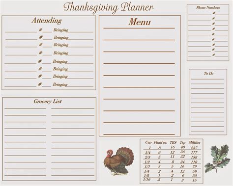 glenda's World : Thanksgiving Meal Planner