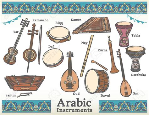 Arabic musical instruments | Indian musical instruments, Instruments ...