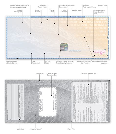 High Security Laser Check | Harland Clarke