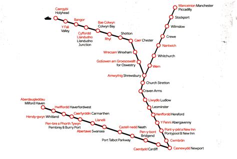 Wales train / rail maps