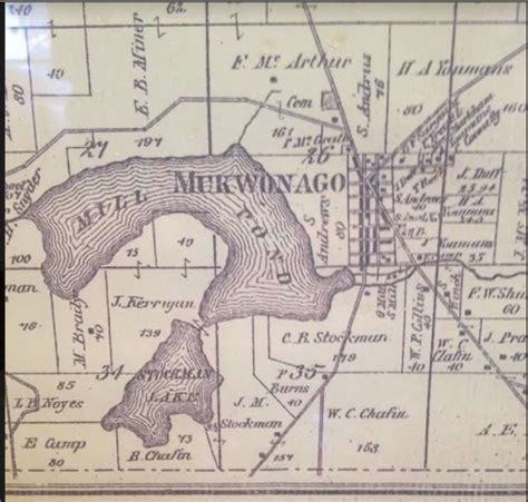 Signs of the Time - Mukwonago Historical Society - Red Brick Museum