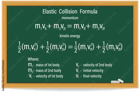 Elastic Collision Formula on a green chalkboard. Education. Science. Formula. Vector ...