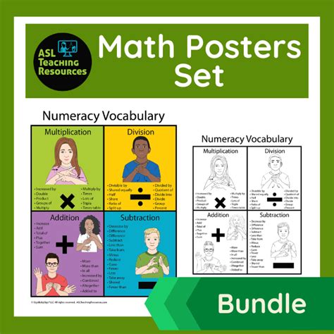 Sign Language Posters Math Set - ASL Teaching Resources