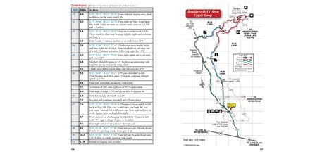 ATV Trails Guide Arizona Phoenix Region - FunTreks