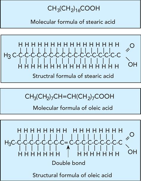 THE CHEMISTRY OF MILK | Dairy Processing Handbook