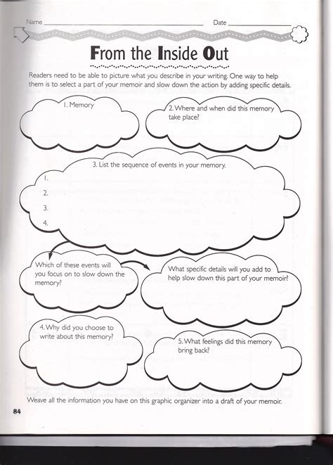 sms8english - Mrs. Lewis | Memoir writing, Elementary writing, Writing lessons