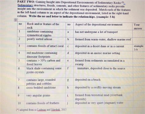 Solved PART TWO: Gaining Insight into Depositional | Chegg.com