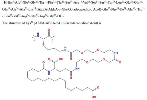 Semaglutide | CAS:910463-68-2 | Alabiochem