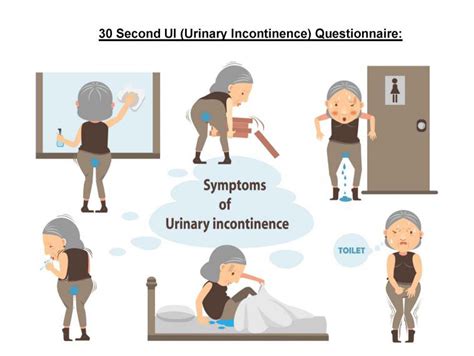 Functional Medicine Toronto | What are the side effects of stress urinary incontinence?