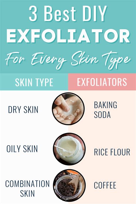 3 Best DIY Exfoliator for Every Skin Type Glowpink in 2020 | Diy ...