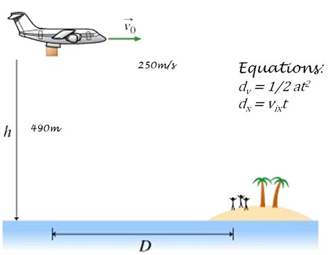 Projectiles