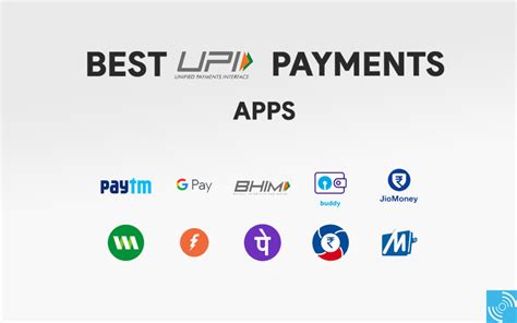 Best UPI Payment Apps in India? - Gizmochina