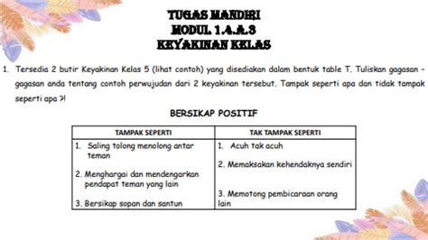 KEYAKINAN KELAS MODUL 1.4 - nur latifah | PDF Online | FlipHTML5