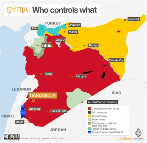 Aid and Politics: The Weaponization of Humanitarian Assistance – MIR