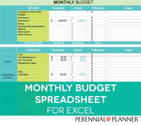 Excel Personal Finance Budget Template | Template-two.vercel.app