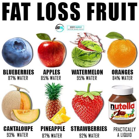 What Is the Best Fruit to Eat for Weight Loss - ReginaldkruwStevenson