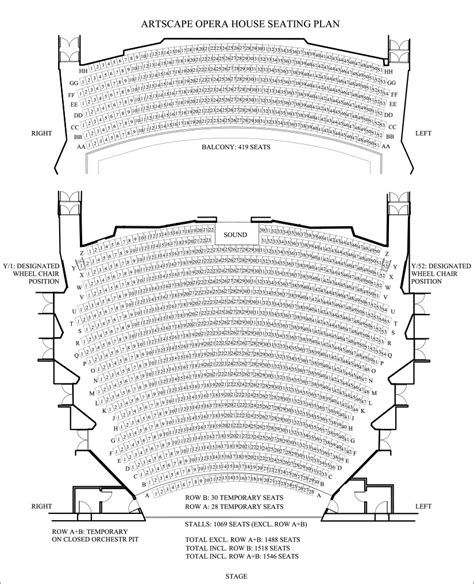 Artscape Theatre Centre, Cape Town - upcoming classical events