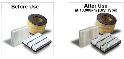 DENSO | Air Filters