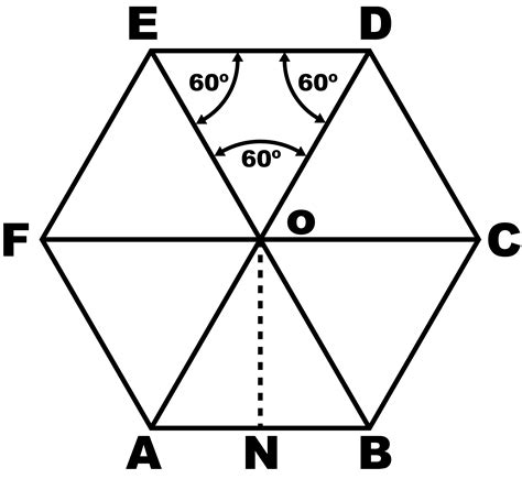 Regular Hexagon | ClipArt ETC