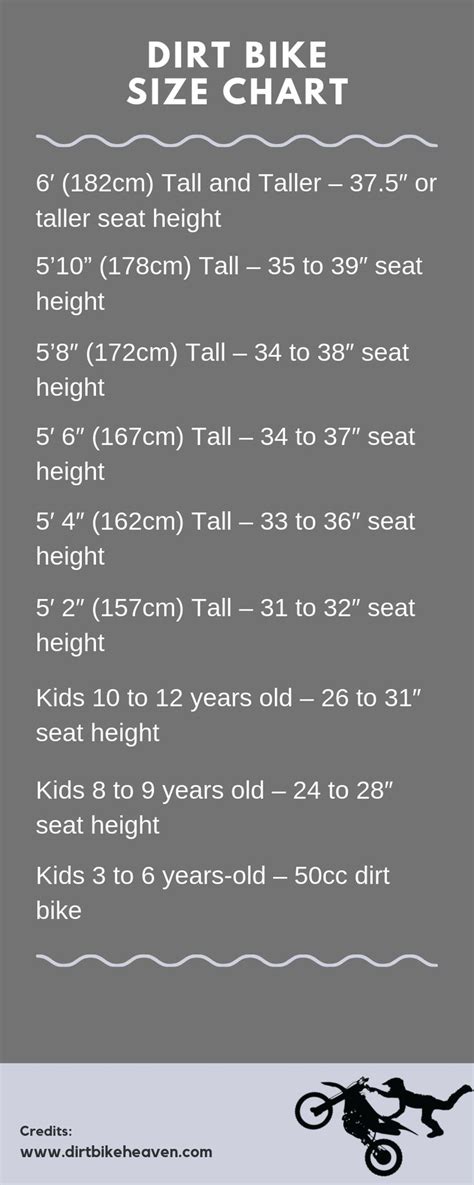 Youth Dirt Bike Gear Size Chart