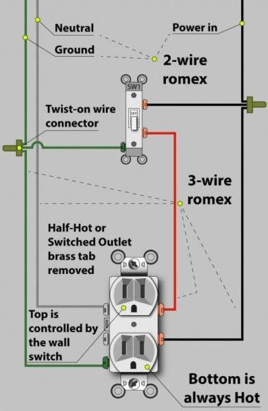 How To Wire An Outlet Off A Light Switch