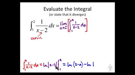 8.4 - Improper Integral, Type 2 (endpoint) - YouTube