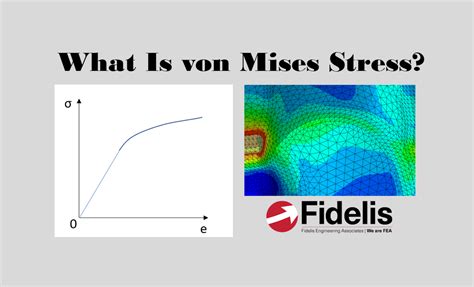 What Is von Mises Stress?