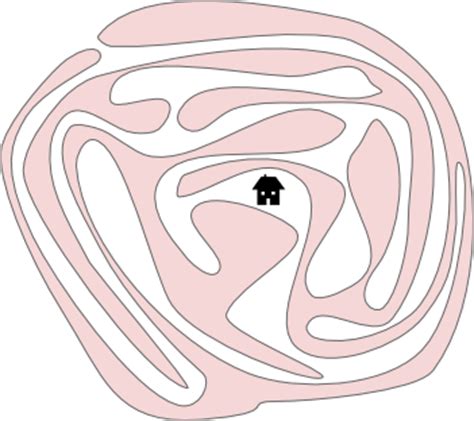 Winding numbers: Topography and topology II | plus.maths.org