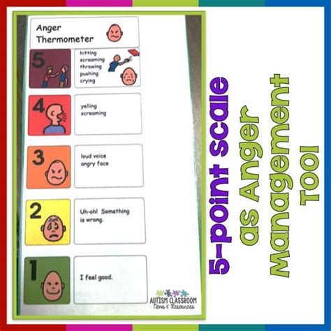 The Incredible 5-Point Scale To Teach Self-Regulation: Review and Tools - Autism Classroom Resources