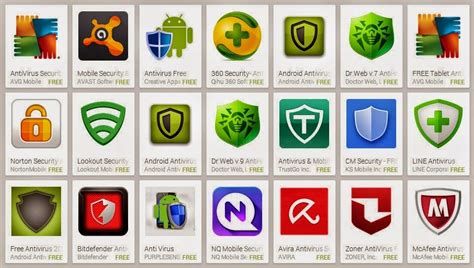 Top Antivirus Android 2025 - Damita Leisha