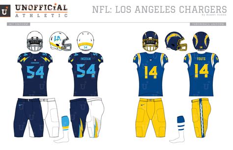 UNOFFICiAL ATHLETIC | Los Angeles Chargers Rebrand