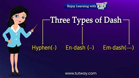 Dashes | Punctuation Marks | 3 Types of Dash-Hyphen(-), En-dash (–), Em-dash(—) | English ...