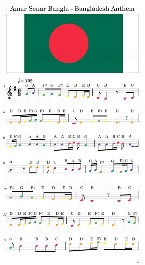 Amar Sonar Bangla - Bangladesh National Anthem | Easy Sheet Music